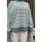 Striped Knitted Sweater Aqua Green